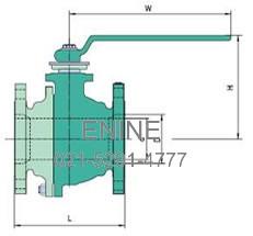Dimensions of Cast Steel Floating Ball Valves