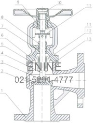 Materials of Bellow Seal Globe Valves, Angle, DIN