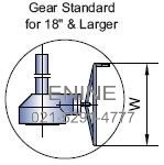 Dimensions and Weights: Gear Standard for 18" & Larger