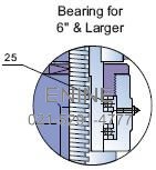 Dimensions and Weights: Bearing for 6" & Larger