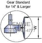 Dimensions and Weights: Gear Standard for 14" & Larger