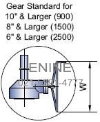 Dimensions and Weights: Gear Standard for 10"(900),8"(1500),6"(2500), & Larger
