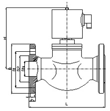 ZBSF不锈钢电磁阀 结构图