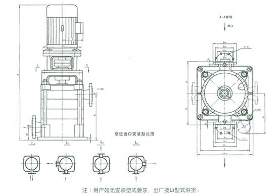 LG型多级泵 外形安装尺寸图、尺寸表