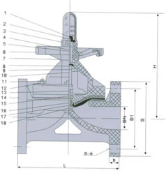 G41F-6/10S型 RPP、PVDF塑料隔膜阀 外形尺寸图