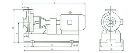 IHF氟塑料化工泵 外形及安装尺寸表