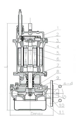 QXF潜水电泵 结构简图
