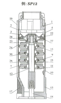 SP12潜水泵 结构图
