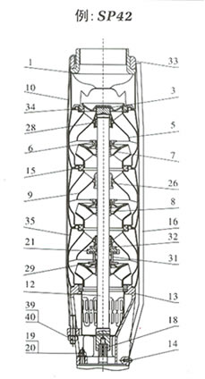 SP42潜水泵 结构图