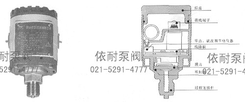 XL-133A压力变送器 