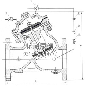 J145X隔膜式电动遥控阀 结构图1、电磁导阀  2、针形阀  3、过滤器  4、小球阀  5、小球阀