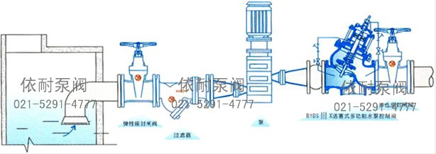 活塞式多功能水泵控制阀 典型安装示意图