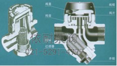 Y型式/北京式（圆盘式）热动力蒸汽疏水阀 总装图