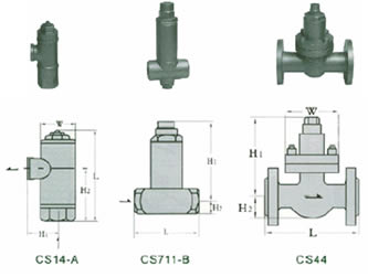 CS1/44/CS711热静力波纹管式蒸气疏水阀