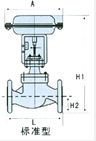 气动薄膜单座、套筒调节阀 结构图1
