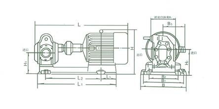 KCB、2CY齿轮油泵 安装尺寸图3