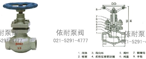 UJ11H-16/25/40C/P 内螺纹柱塞截止阀 结构图
